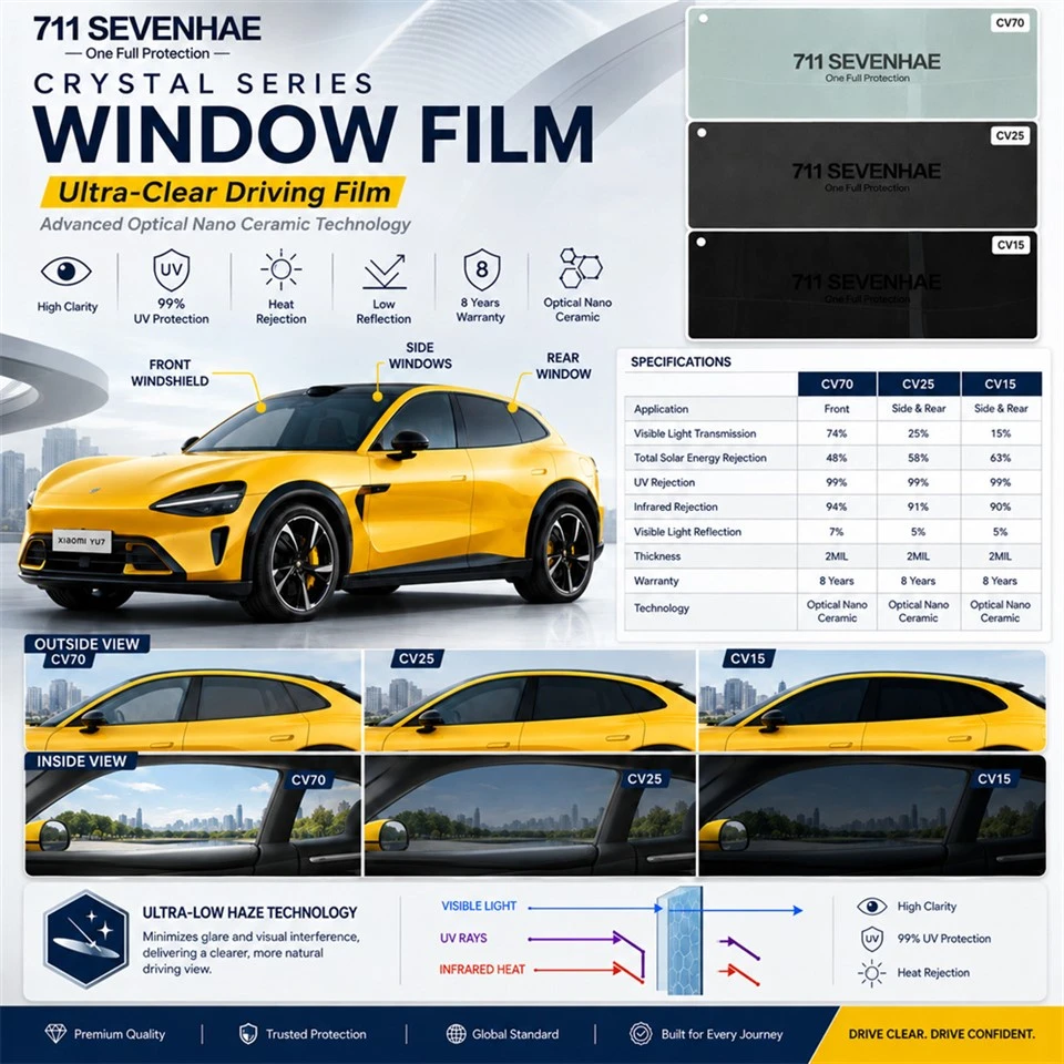 Crystal Series Ultra-Clear Optical Nano Ceramic Window Film