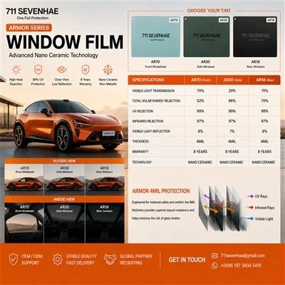 Armor Series 4MIL Nano Ceramic Window Film