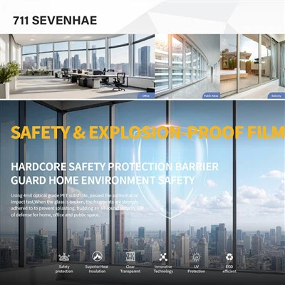 Explosion Proof Window Film
