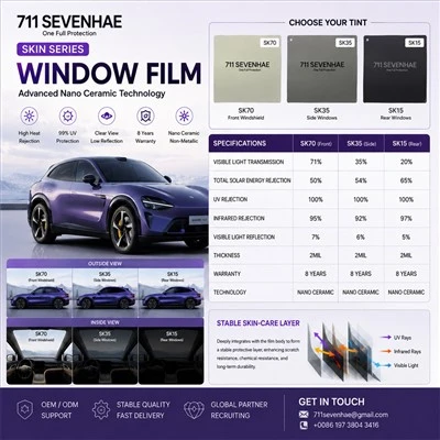 Skin Series Protective Nano Ceramic Window Film